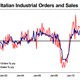 Image for article titled Italy has way more problems ahead of it than its election results
